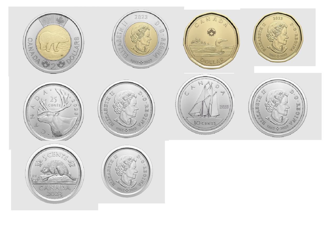 PREORDER NEW 2023 Set Canadian Coins 2$ 1$ 25c 10c 5c